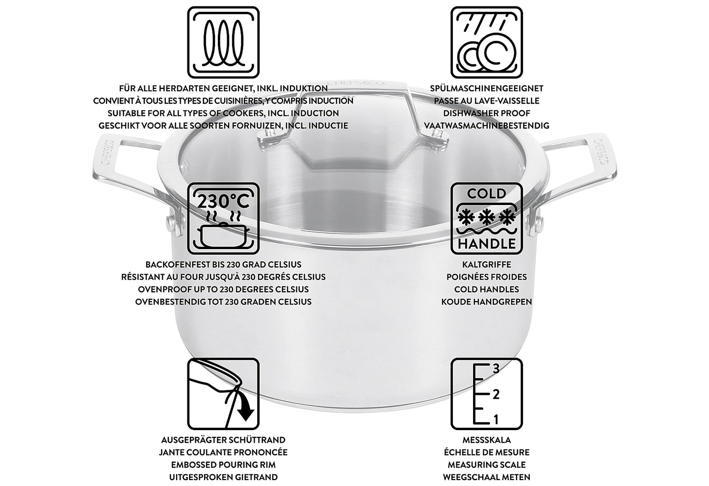 Kochtopf mit Glasdeckel 5,4l 24cm Profi Gourmet